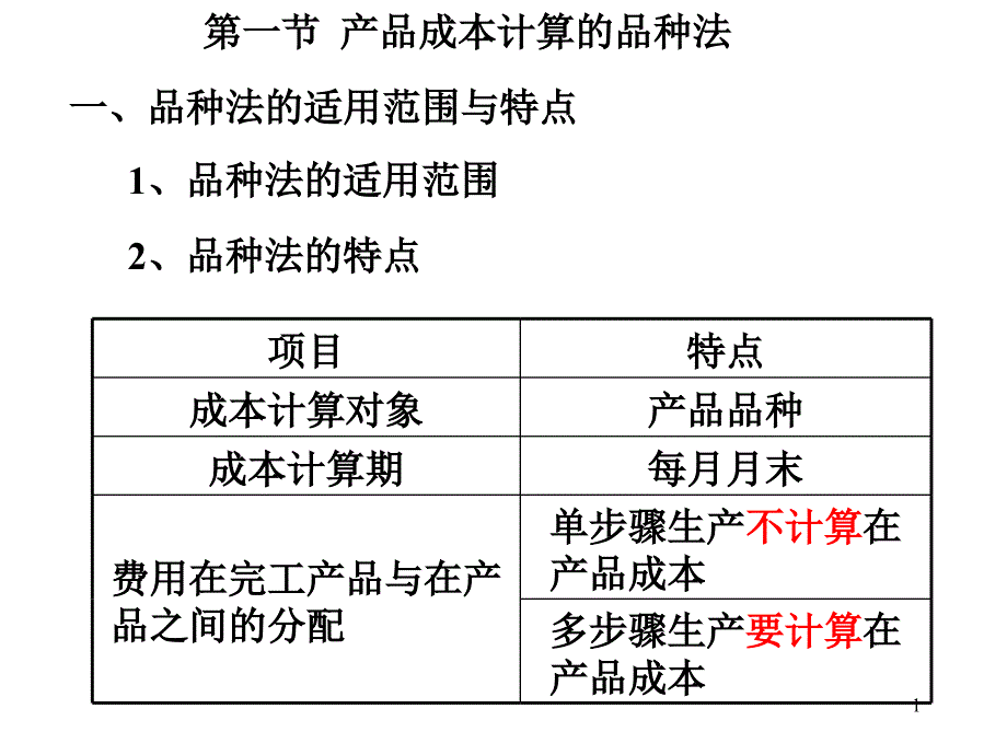 产品成本计算的基本方法与辅助方法课件_第1页