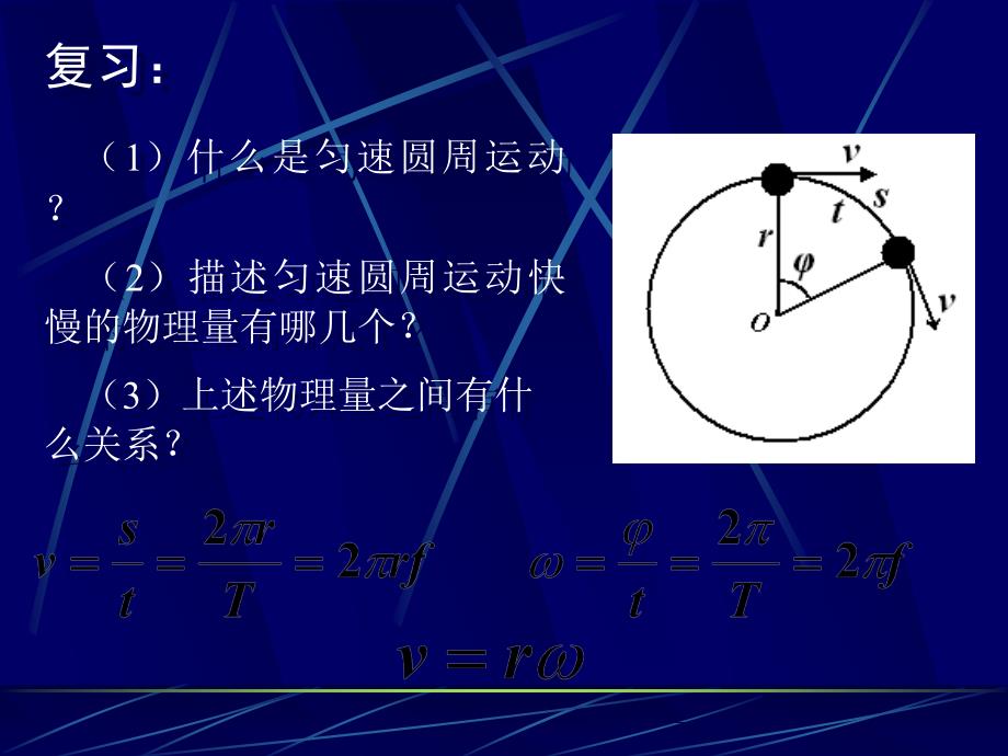 《向心力向心加速度》课件_第1页