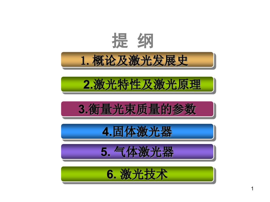 入职培训激光的基本知识课件_第1页