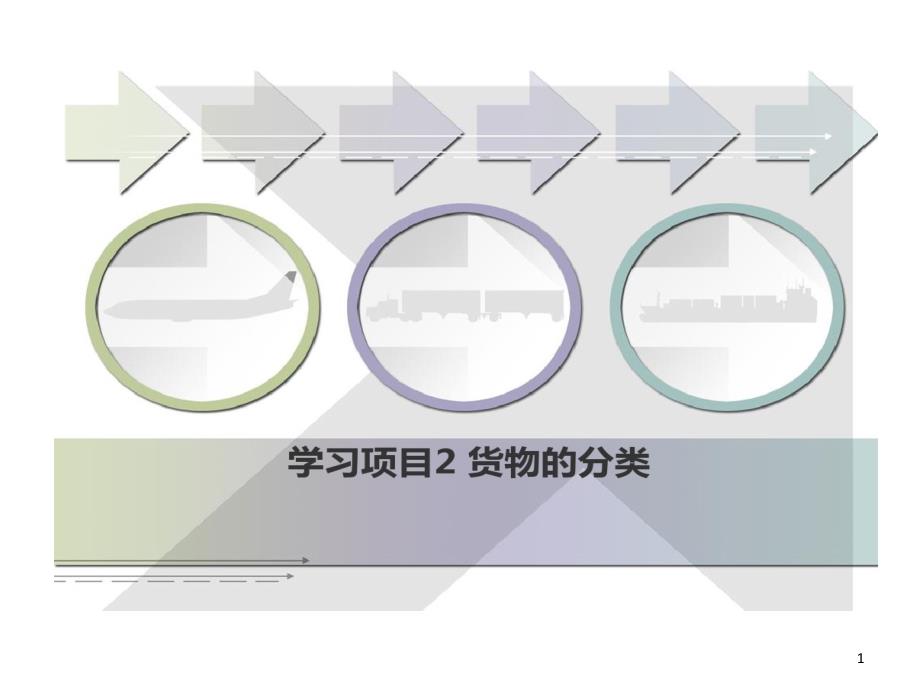 学习的项目2货物分类课件_第1页