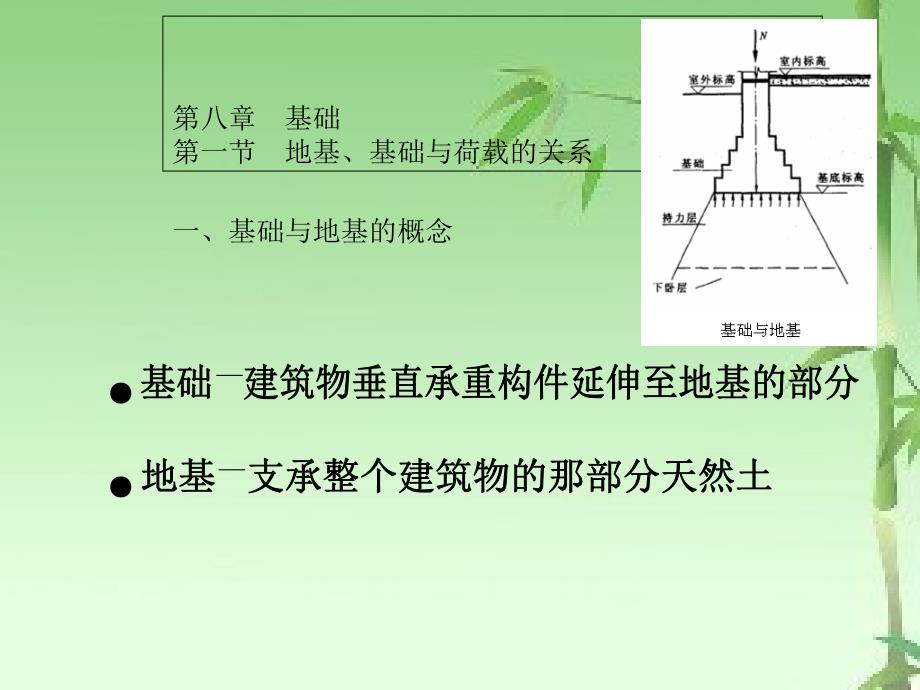 建筑构造基础课件_第1页