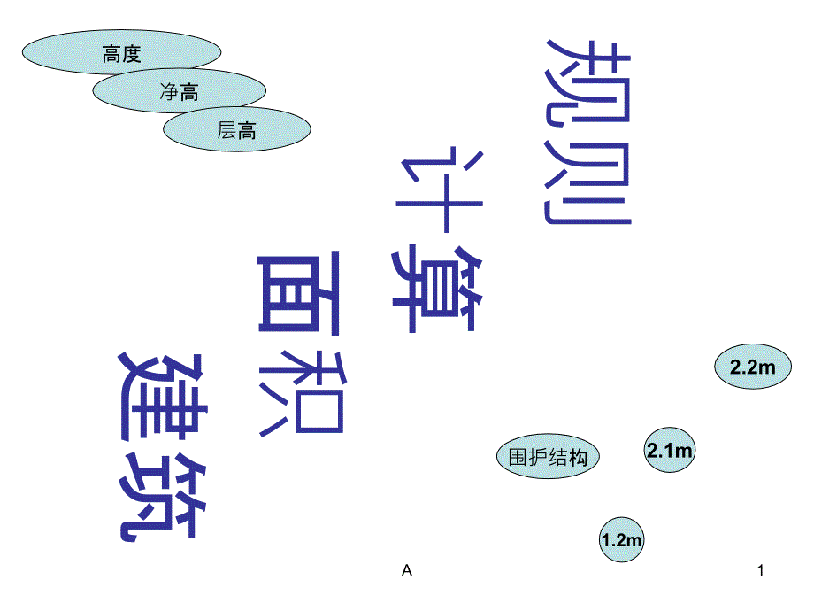 图解建筑面积计算规则课件_第1页