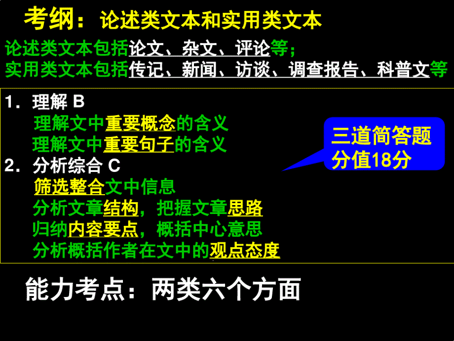 实用类文本阅读之传记课件_第1页