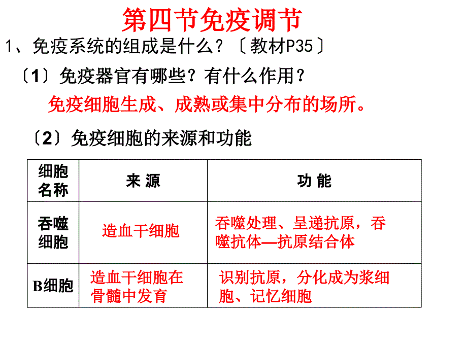 免疫调节一轮复习1_第1页