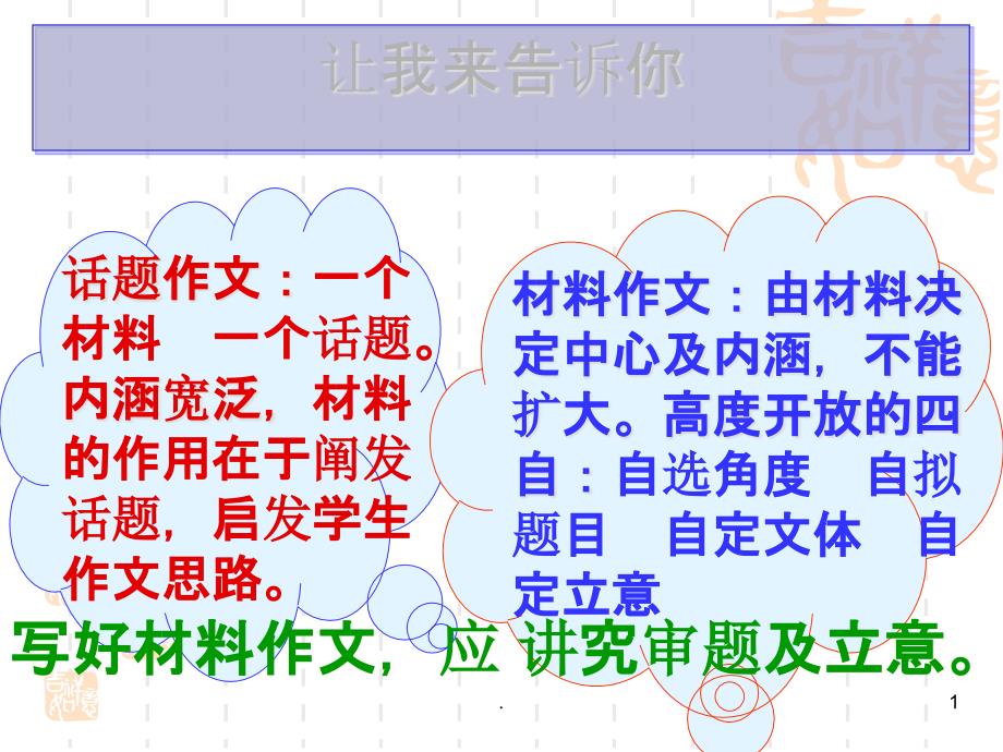 中考语文作文指导(材料作文审题和立意)课件_第1页