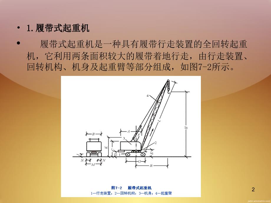 各种起重机械图示课件_第1页