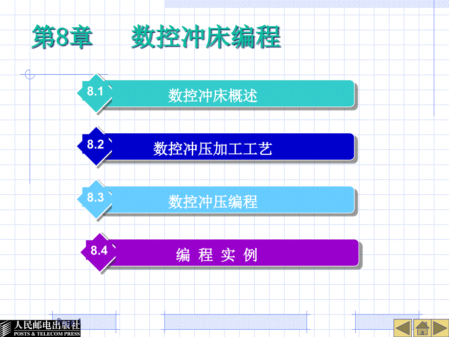 数控冲床编程介绍课件_第1页