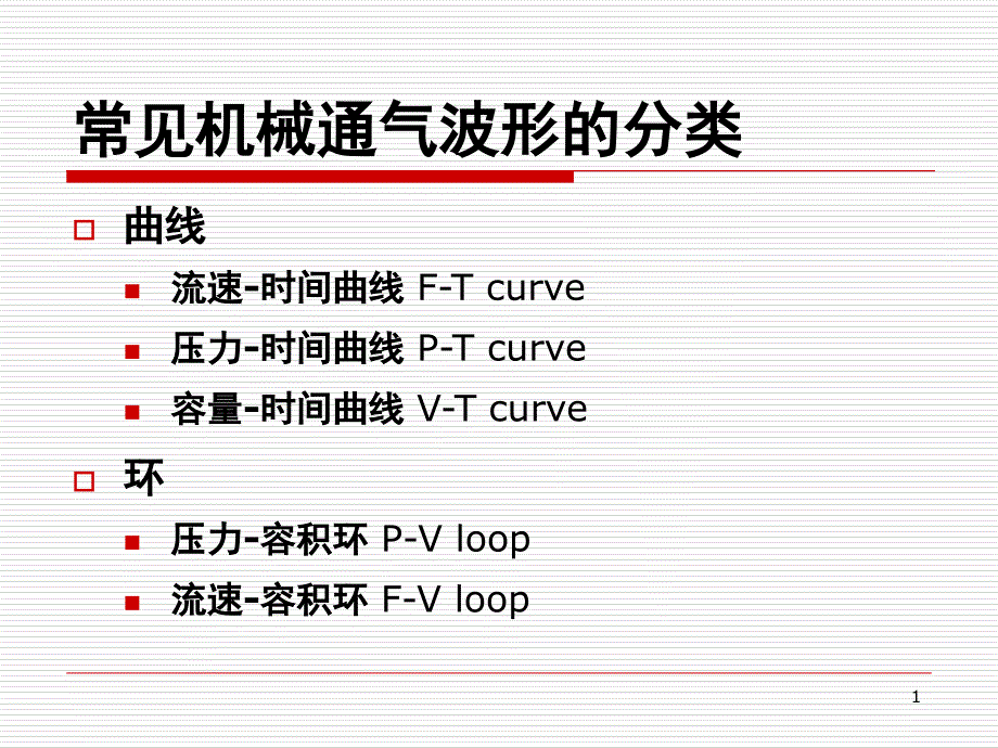 常见机械通气波形解读课件_第1页