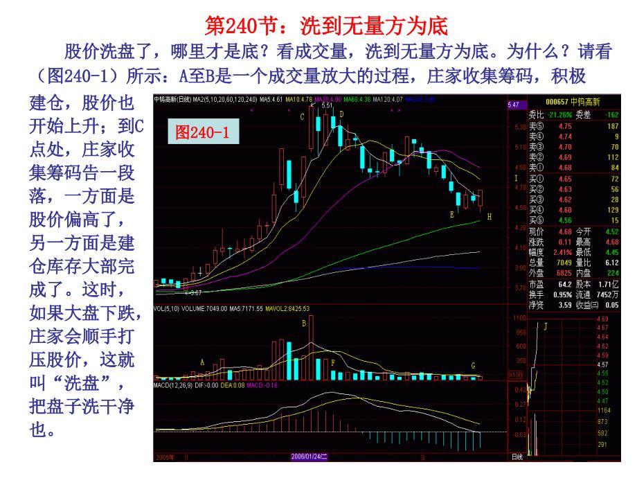 唐能通300天之课件_第1页