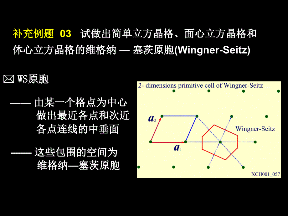 固体物理学例题课件_第1页