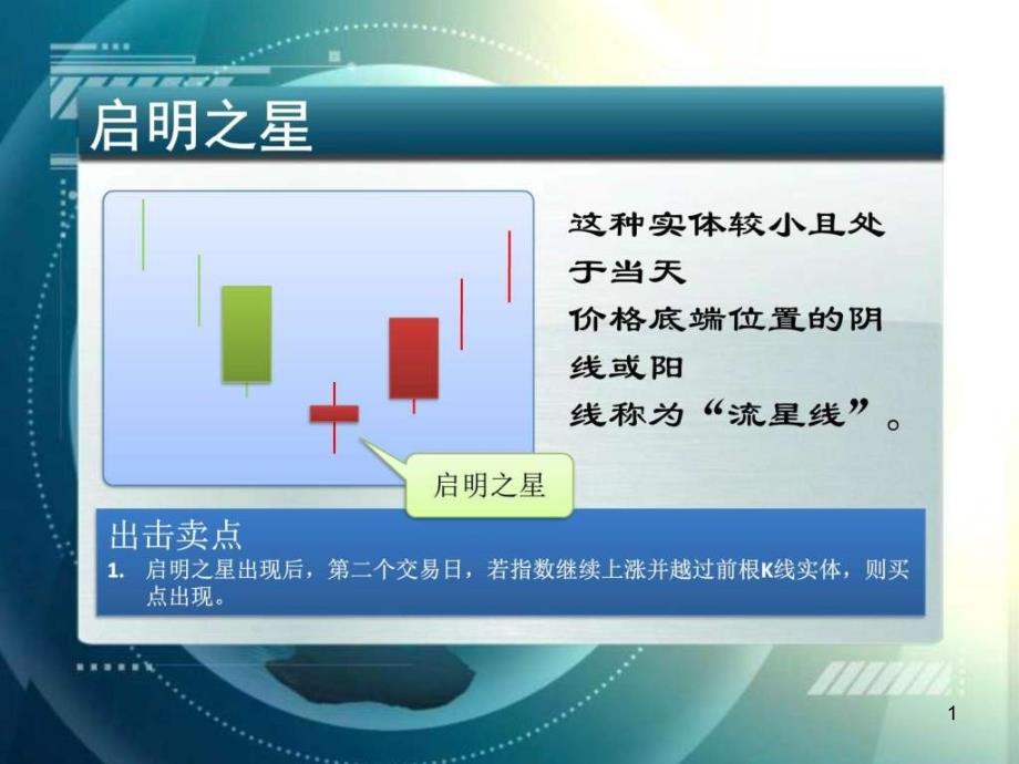 102个买入形态K线图及K线图的93种志出形态课件_第1页