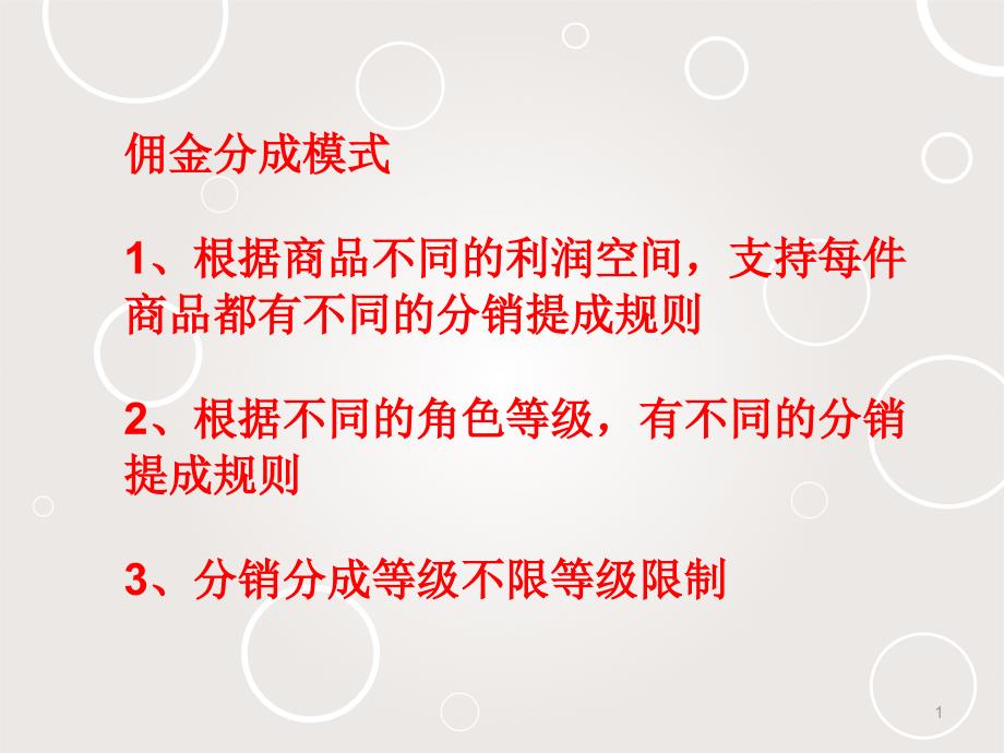 分销模式详解课件_第1页