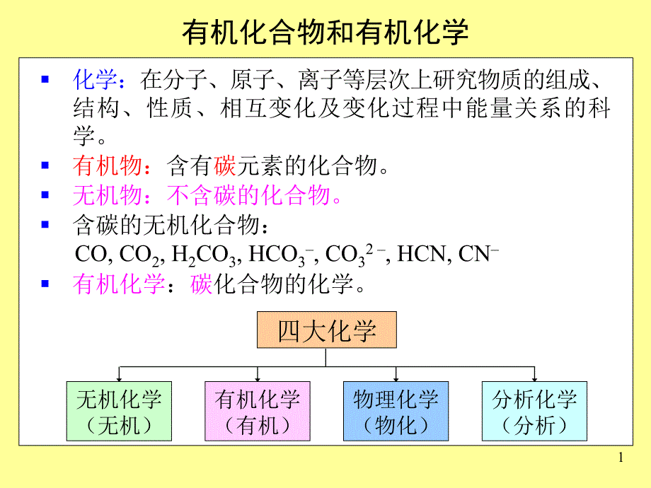 有机化学简明教程_第1页