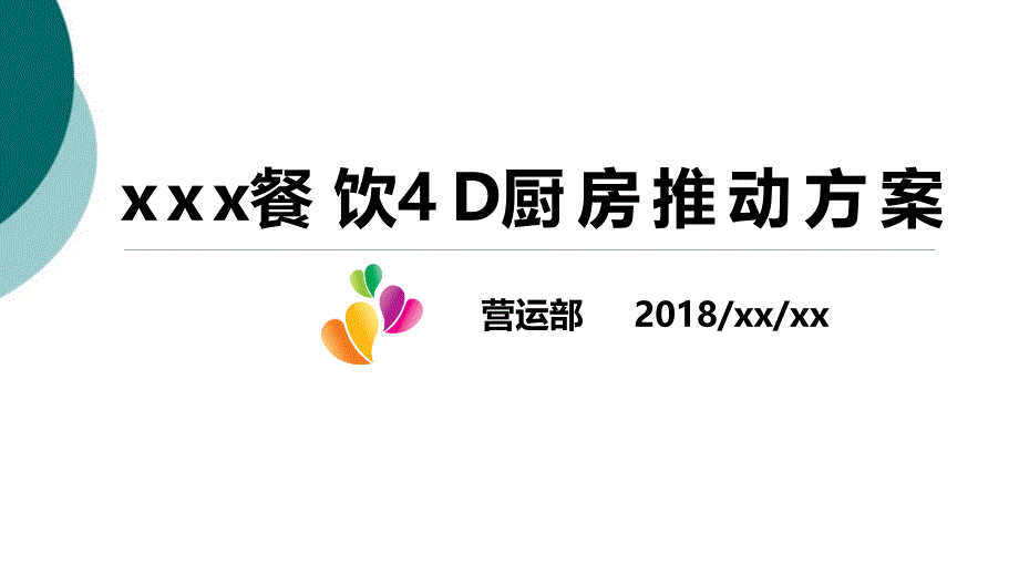 4D厨房推动方案课件_第1页