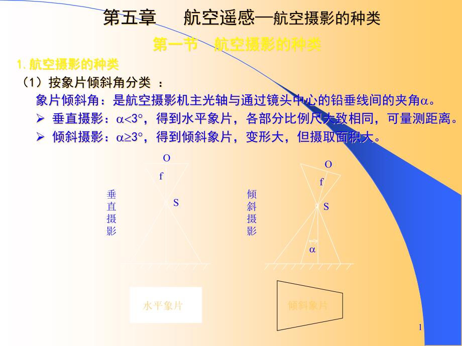 遥感在资源与环境中的应用第五章课件_第1页