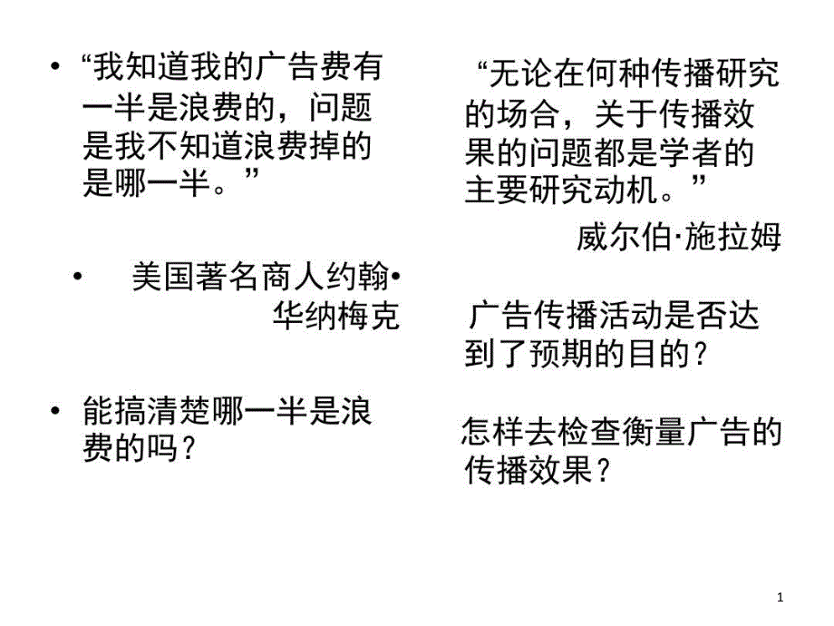 广告传播效果分析课件_第1页