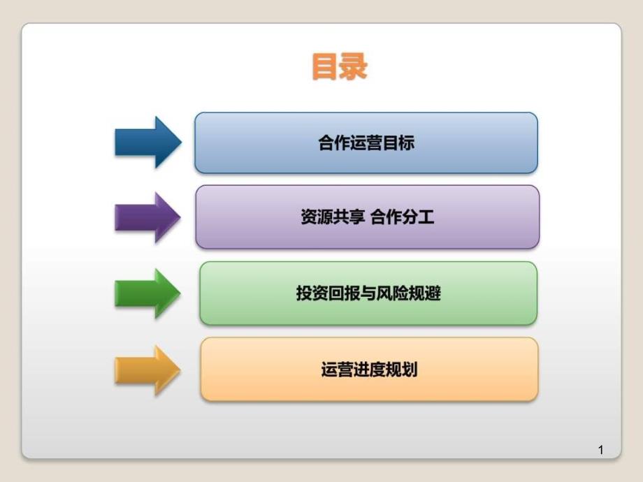 行业门户网站合作运营方案课件_第1页