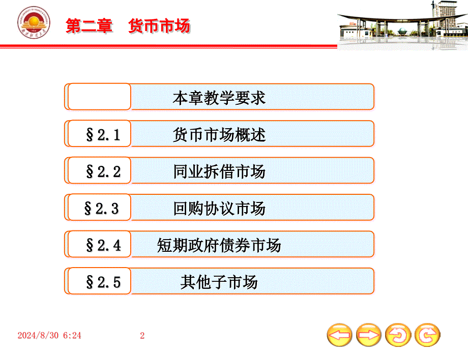 货币市场案例课件_第1页