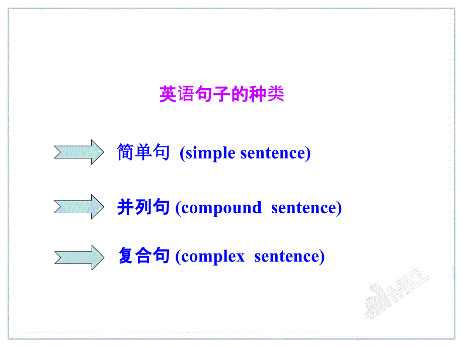 高中英语名词性从句ppt课件_第1页