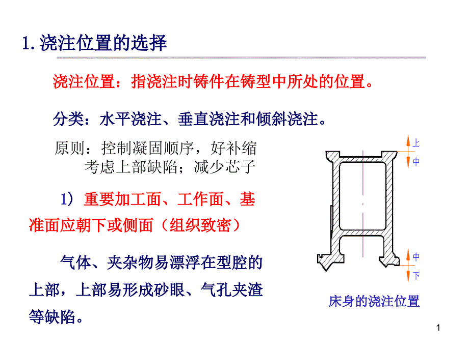 铸造工艺学课件浇注位置的确定课件_第1页