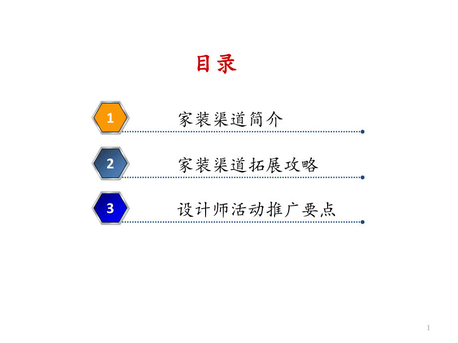 泛家居建材家装设计师渠道开发与合作课件_第1页