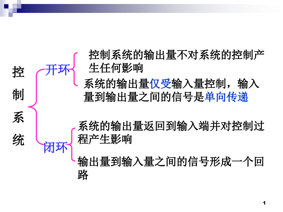 声控延时灯制作课件_第1页