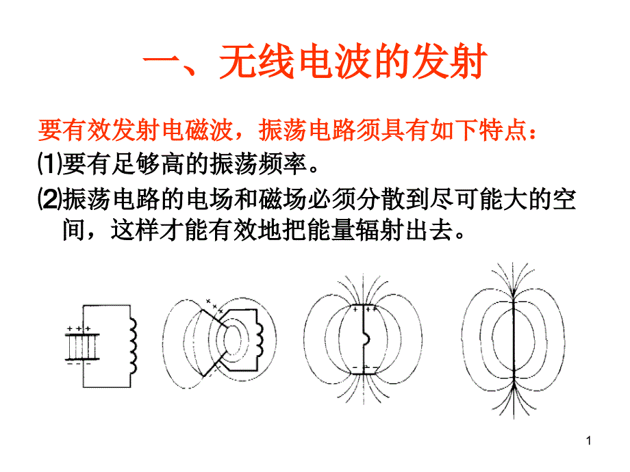 电磁波的发射与接收课件_第1页