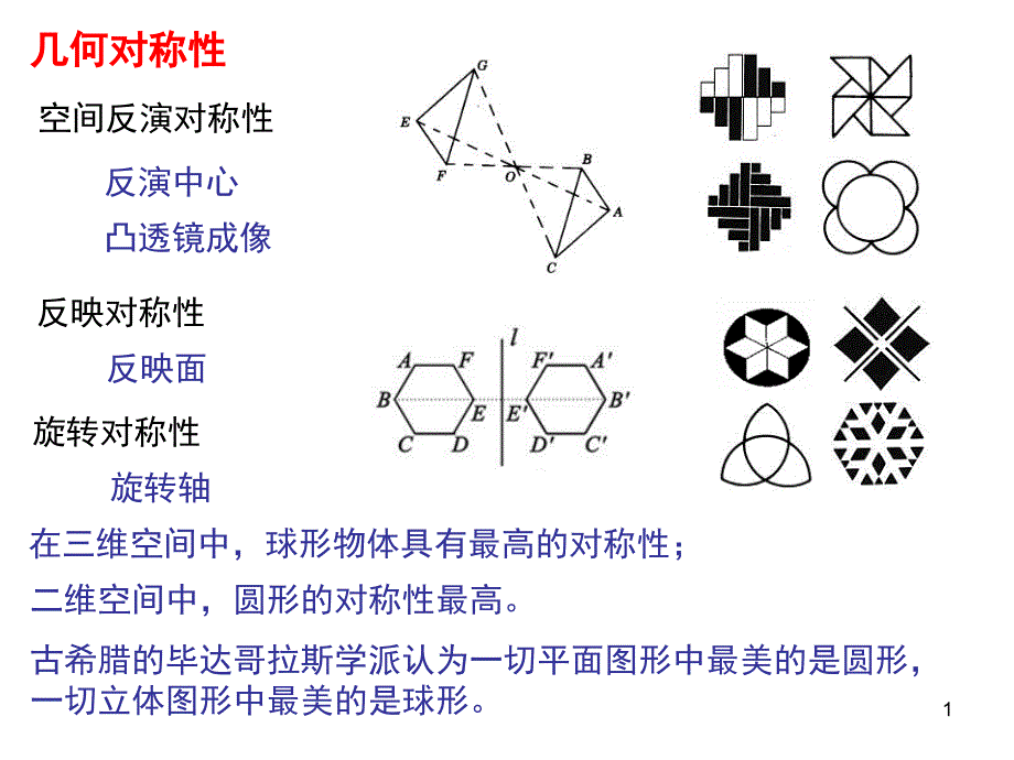 对称性和守恒定律课件_第1页