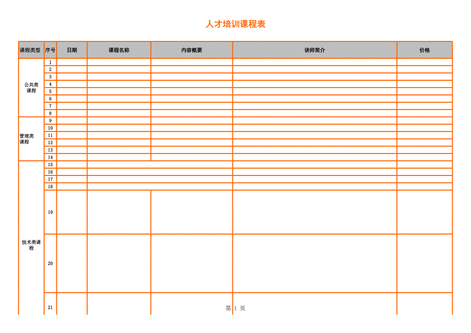 （常用工作模板）人才培訓(xùn)課程表_第1頁