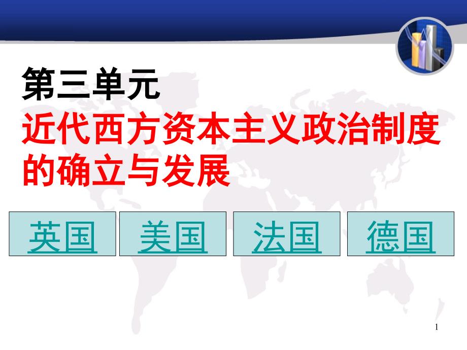 复习课程近代西方资本主义政体建立课件_第1页