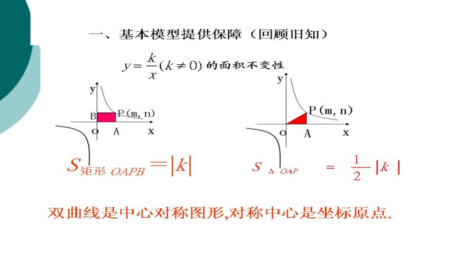 反比例函數(shù)的性質(zhì)k的幾何意義及應(yīng)用課件_第1頁(yè)