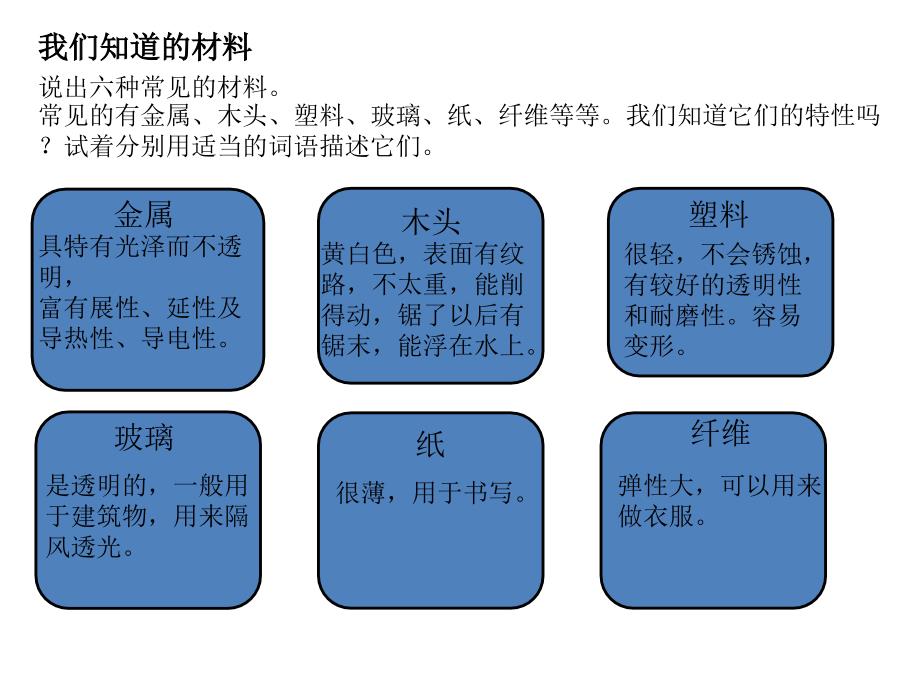 《给身边材料分类》3课件_第1页