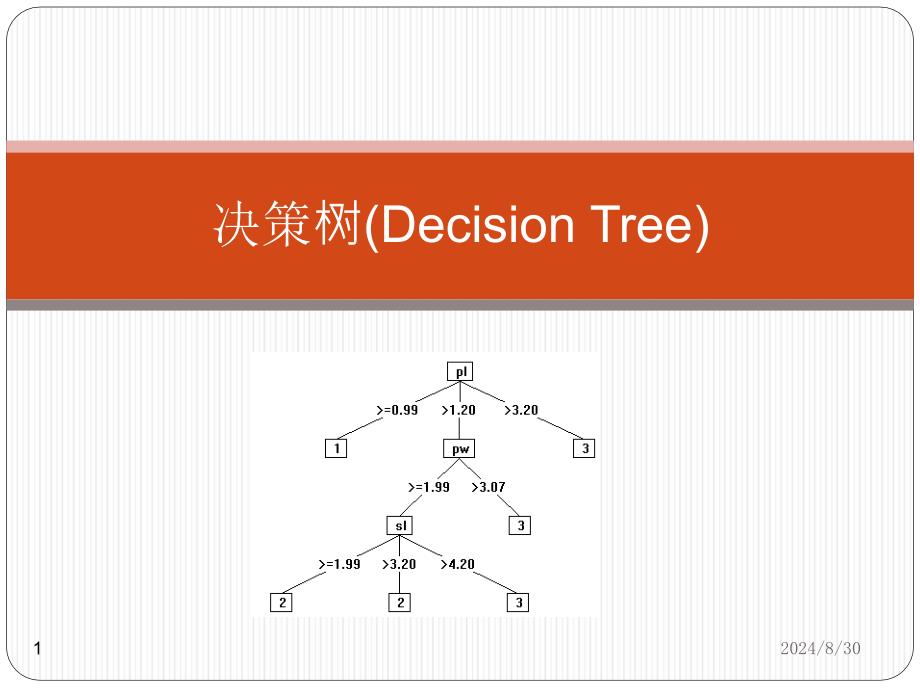 决策树--很详细的算法介绍分析课件_第1页