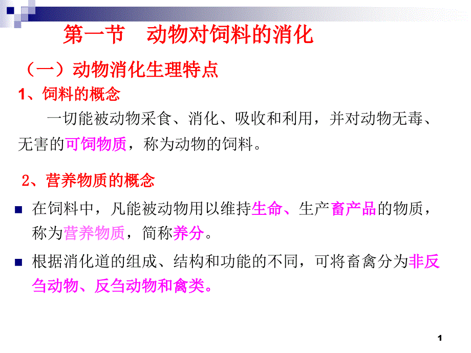 第二章畜禽营养与饲料课件_第1页