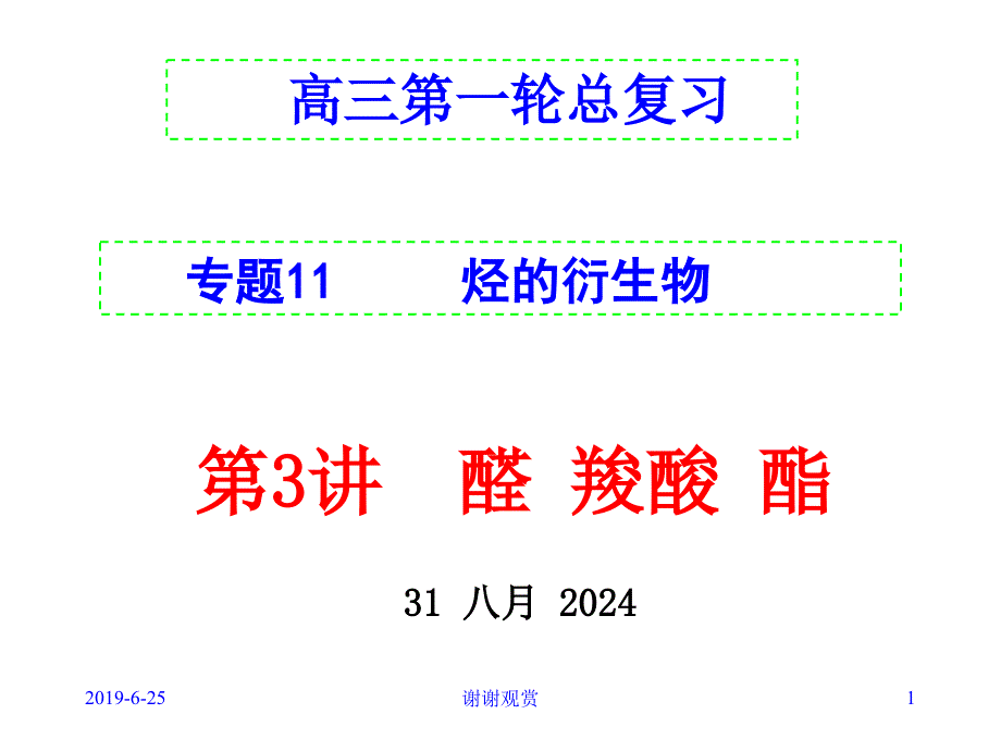 高三第一轮总复习模板课件_第1页