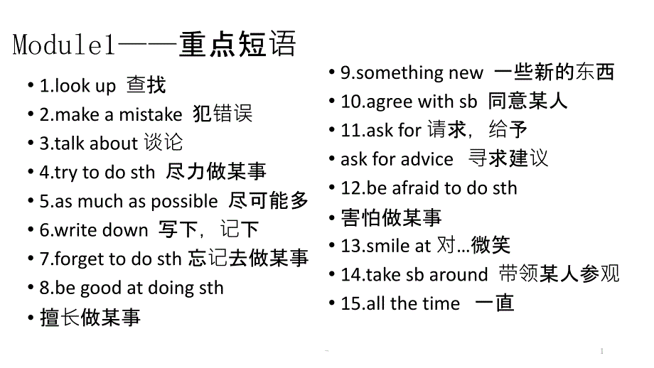 外研版英语八年级上册所有知识点总结课件_第1页