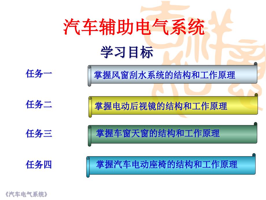 汽车辅助电气系统课件_第1页