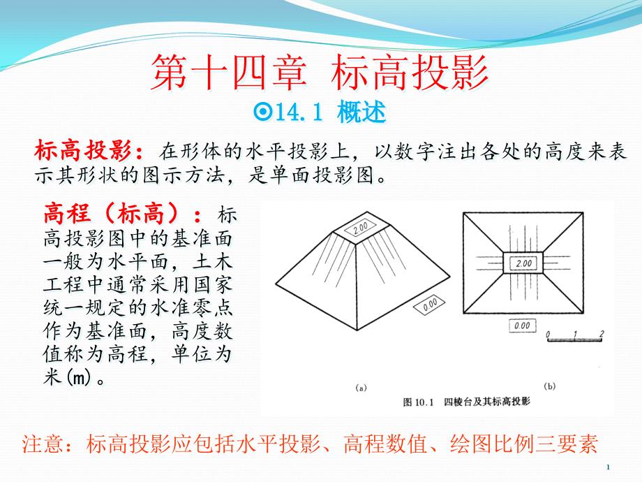 第十四章标高投影课件_第1页