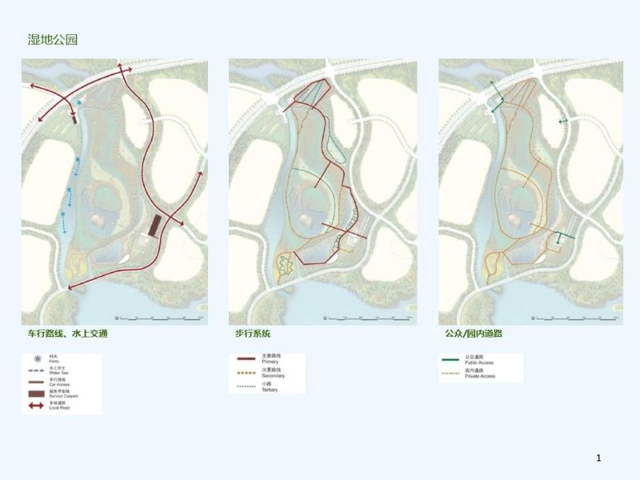 湿地公园规划设计方案文本课件_第1页