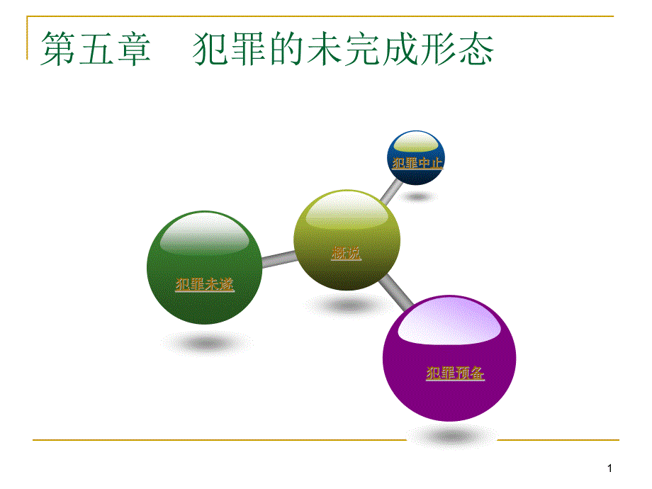 犯罪的未完成形态课件_第1页