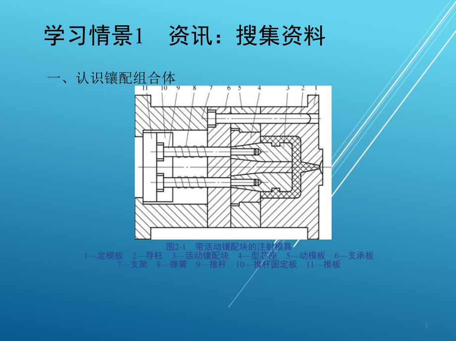 金工实习学习情境二-三件镶配V形组合体的制作课件_第1页