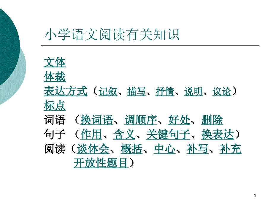 小学语文阅读重点方法课件_第1页