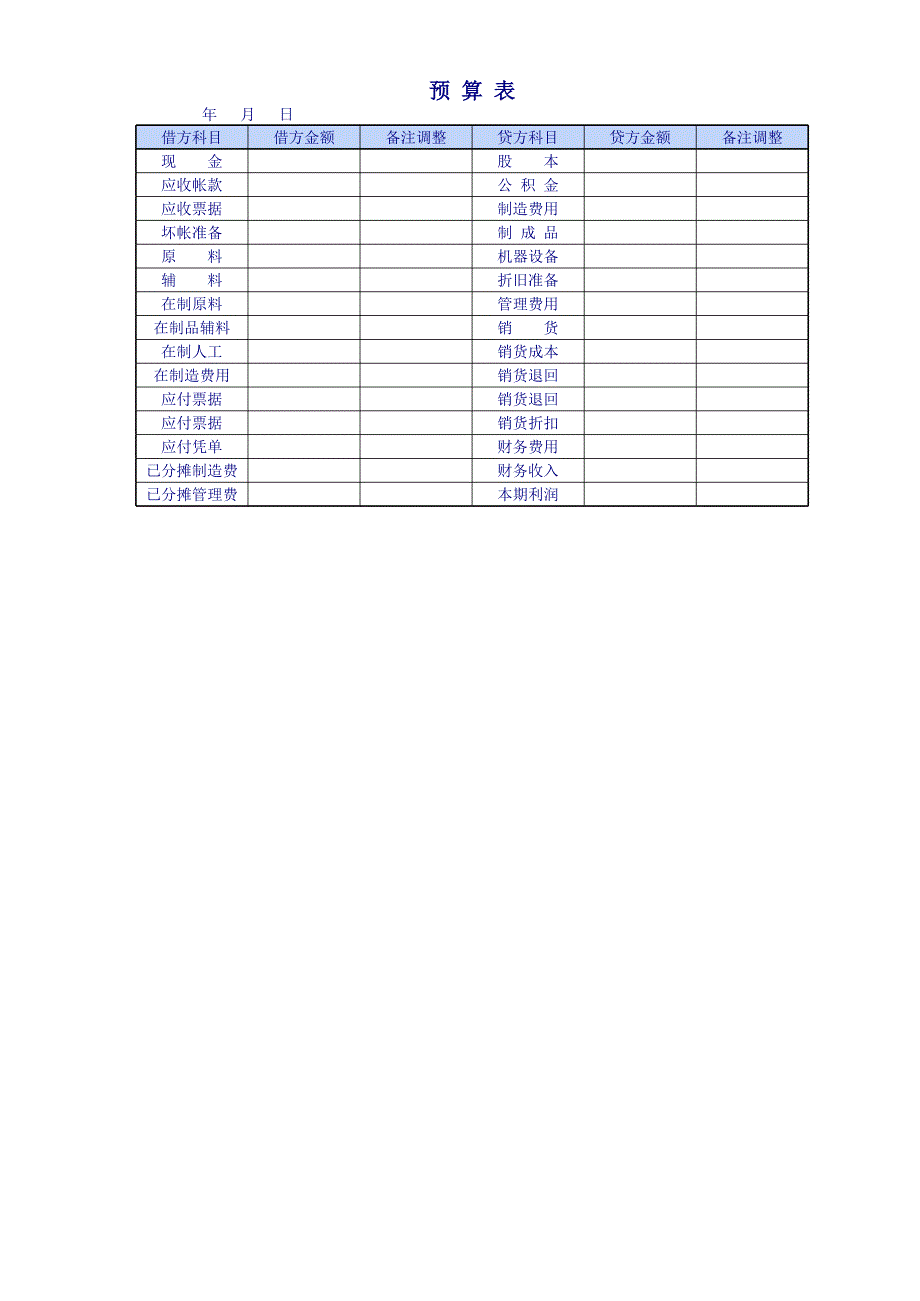 （常用工作模板）企业公司预算表_第1页