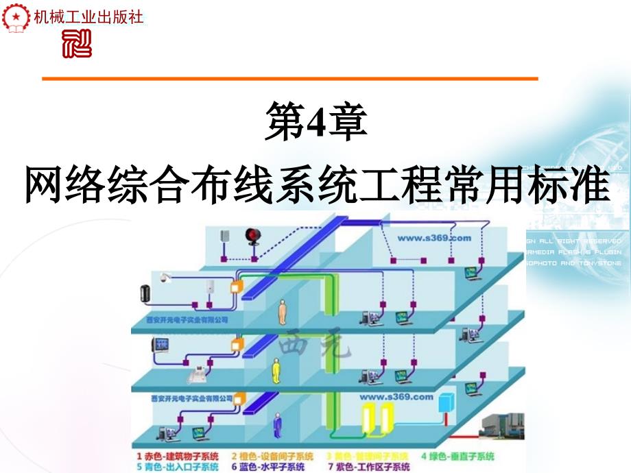 第4章网络综合布线系统工程的常用标准课件_第1页