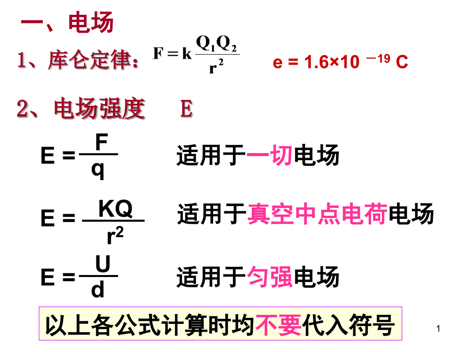 高三电磁学复习课件_第1页