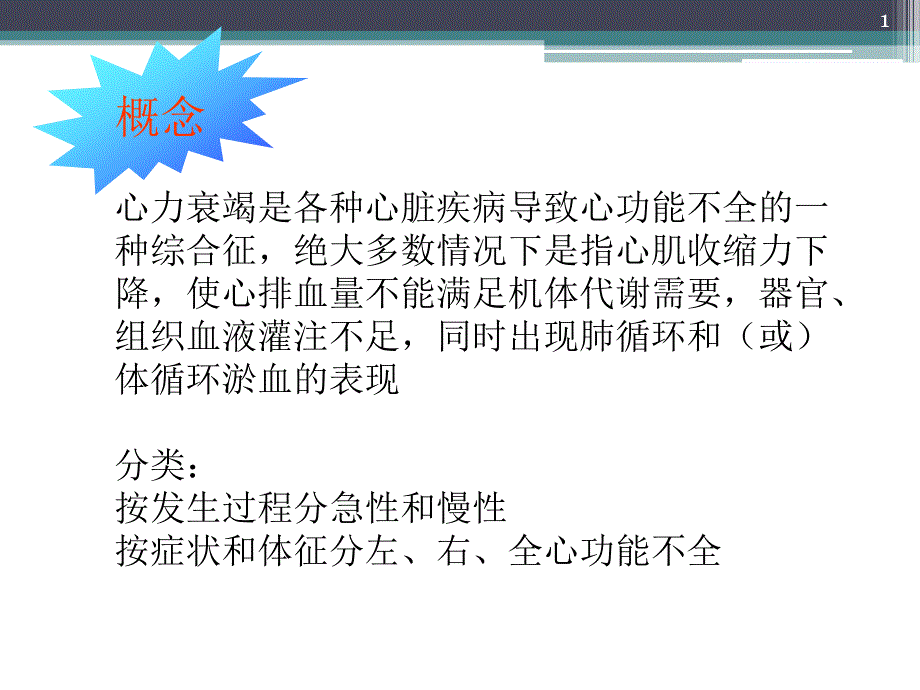 心力衰竭病人的护理课件_第1页