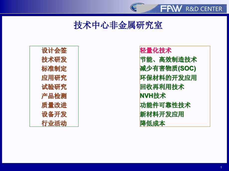 热塑性弹性体代替橡胶等课件_第1页