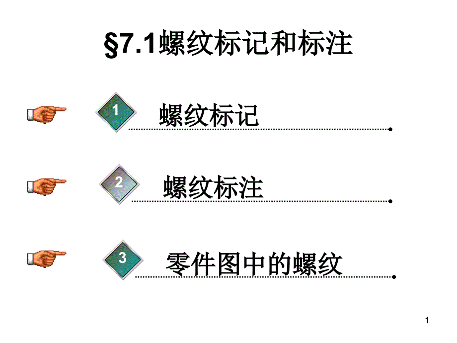 螺纹标记及标注课件_第1页