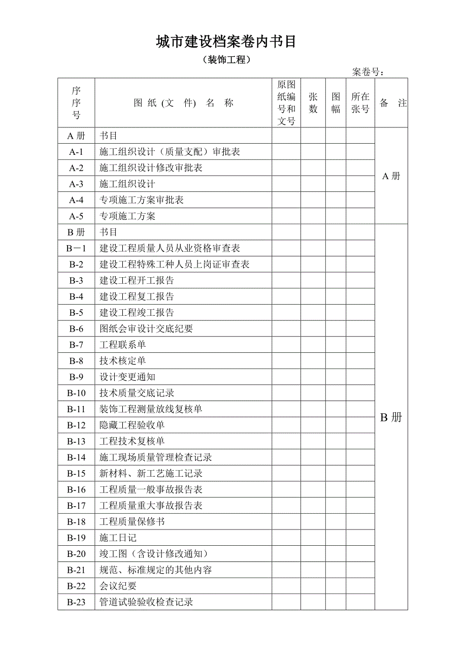 东方公司装修工程专业分册目录_第1页