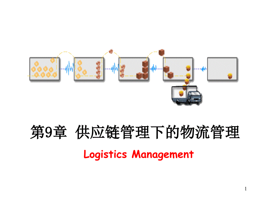 供应链管理下的物流管理课件_第1页